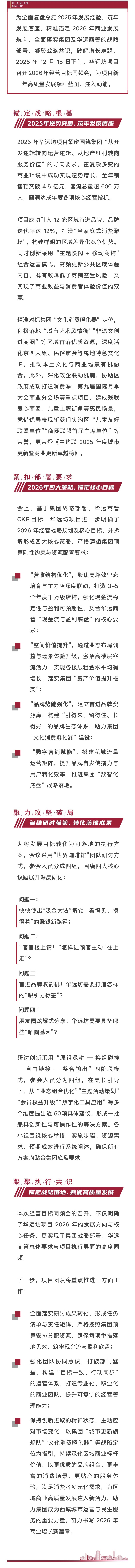 锚定战略落地 赋能高质量发展｜华远坊项目2026年经营目标同频会圆满召开.jpg